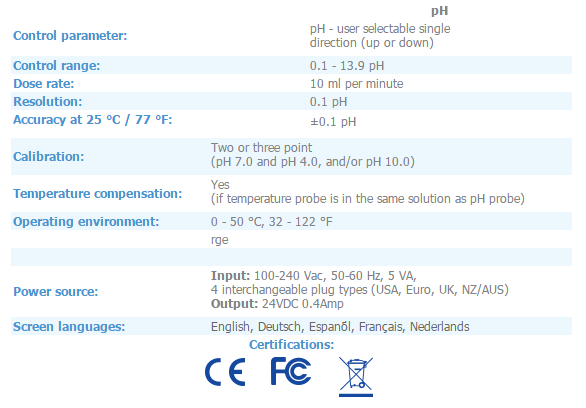 Bluelab pH Controller Connect