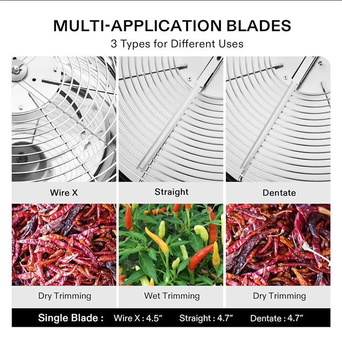 Vivosun Bud Leaf Bowl Trimming Machine, 16 Inch