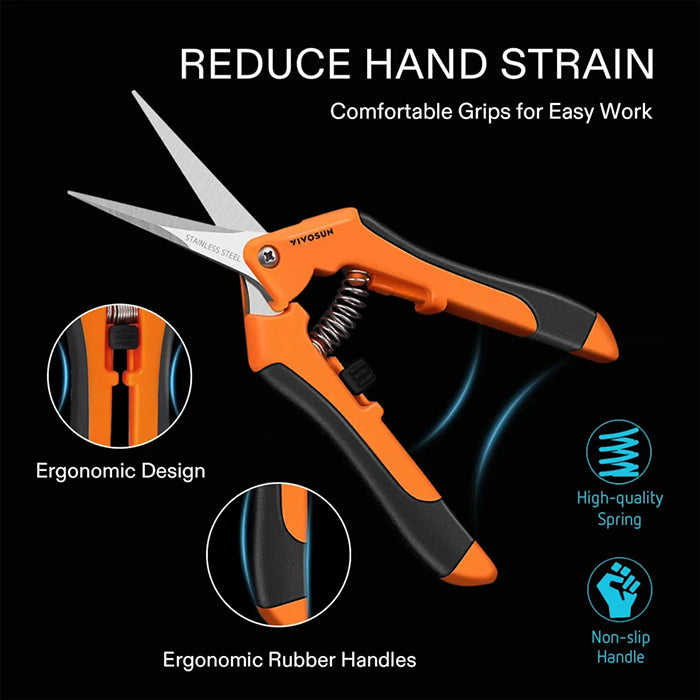 Vivosun Bud Leaf Bowl Trimming Machine, 16 Inch