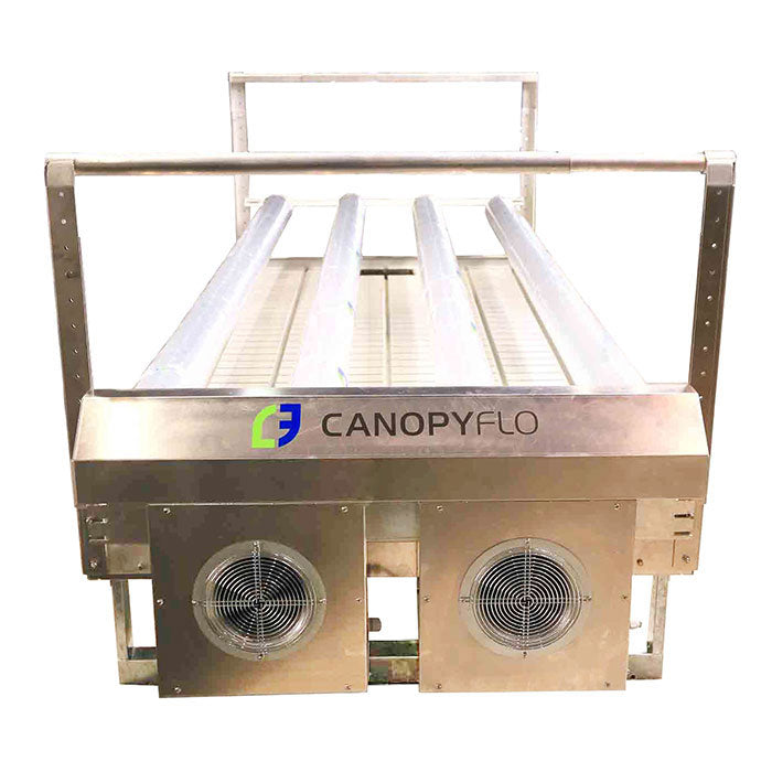 CanopyFlo Modular Inter-Canopy Airflow System