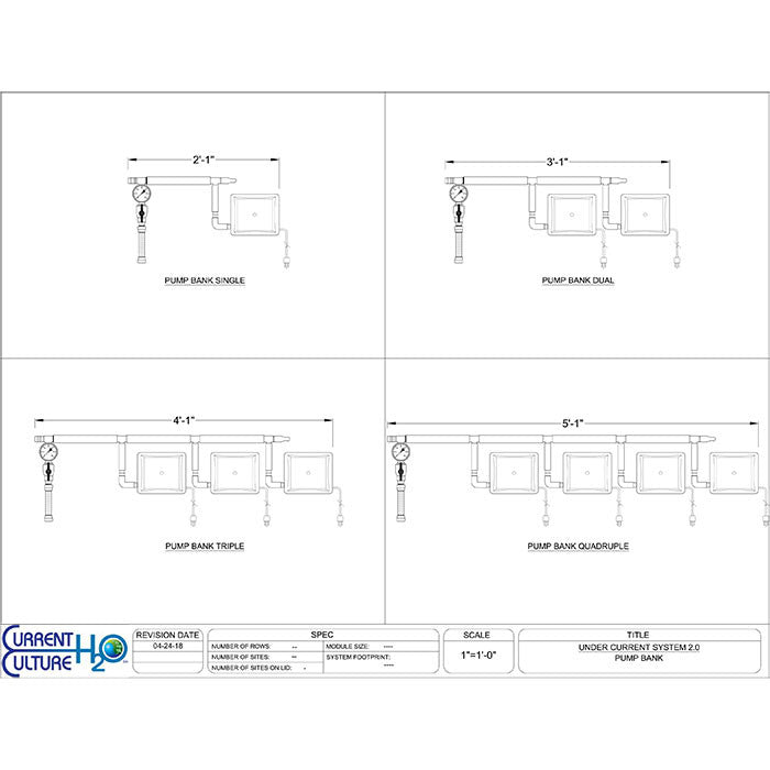 Current Culture Under Current UCXL RDWC System, 6-Site, 2-Row