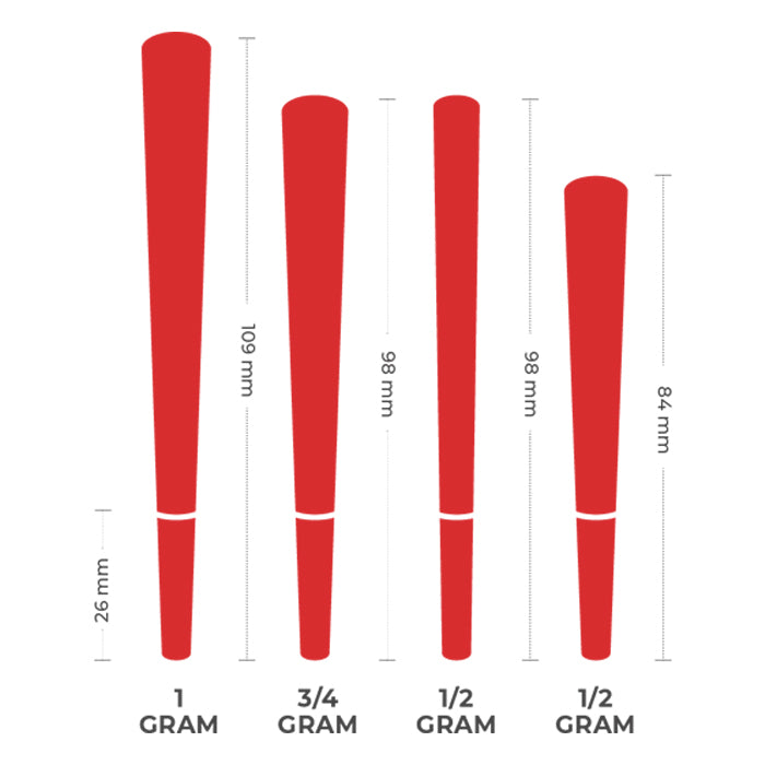Custom Cones USA Pre-Rolled Cones