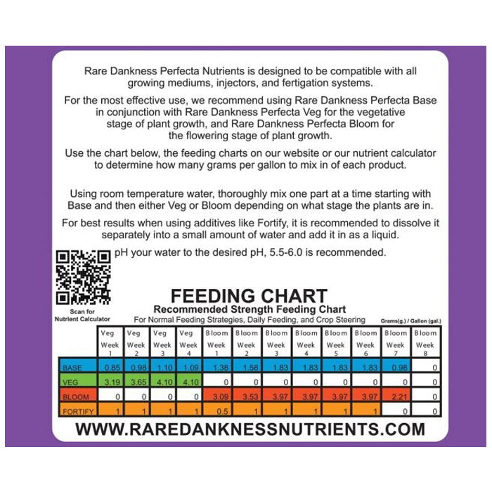 Rare Dankness Nutrients Perfecta Clone