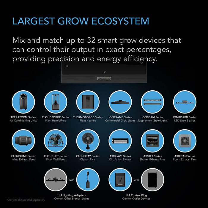 AC Infinity Controller AI+ Environmental Controller