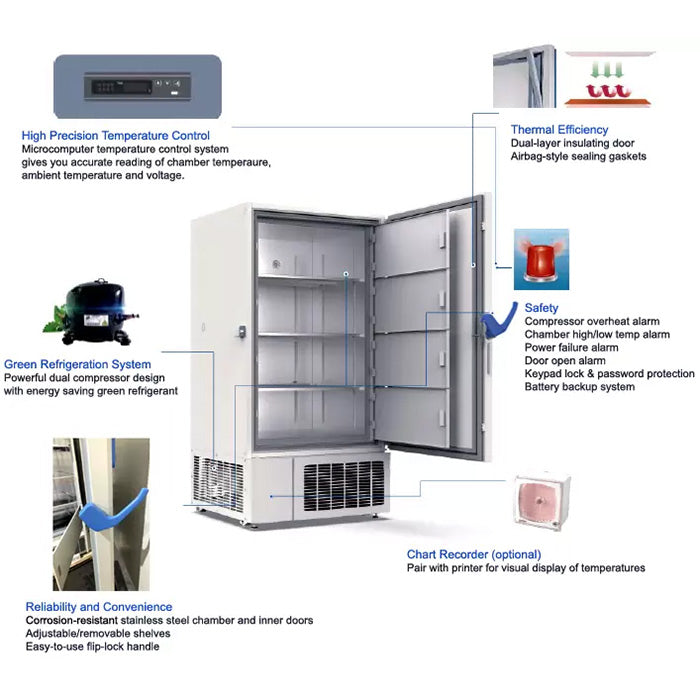 Across International DeepFreeze 27 CF -40°C Upright Freezer, 110 Volt