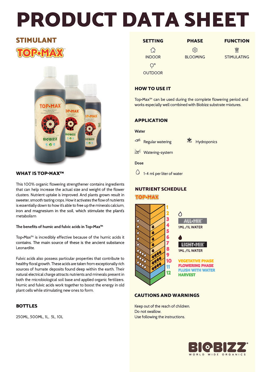 BioBizz Top-Max, 20 Liter