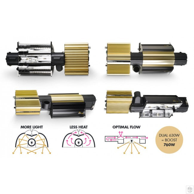 DimLux Expert Series 630 Watt CMH Grow Light with Dual 3,100K CMH Bulbs, 240 Volt