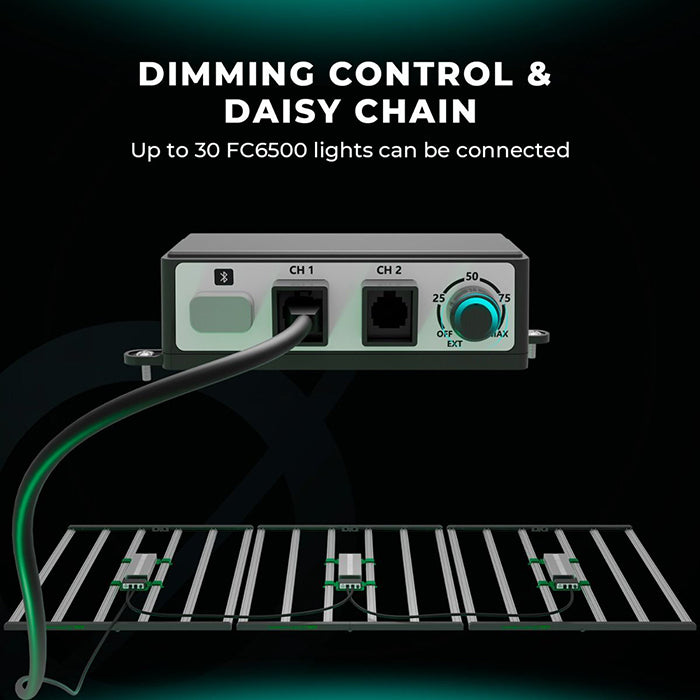 Mars Hydro Smart FC6500-EVO Samsung LM301H 730 Watt LED Grow Light