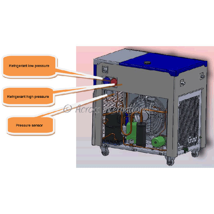 Across International -30C 40L Recirculating Laboratory Chiller with 30L/Min Centrifugal Pump, 220 Volt