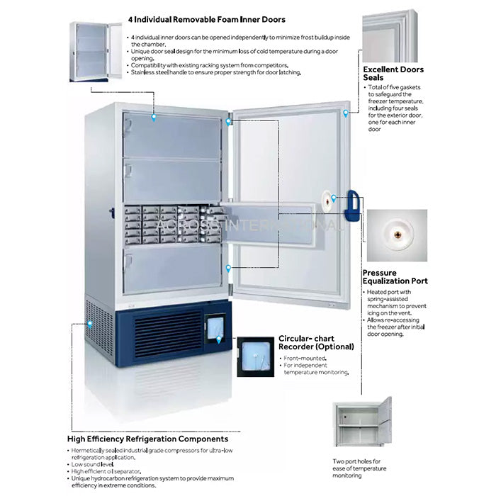 Across International RapidChill 20 CF -86°C Ultra-Low Upright Freezer, 110 Volt