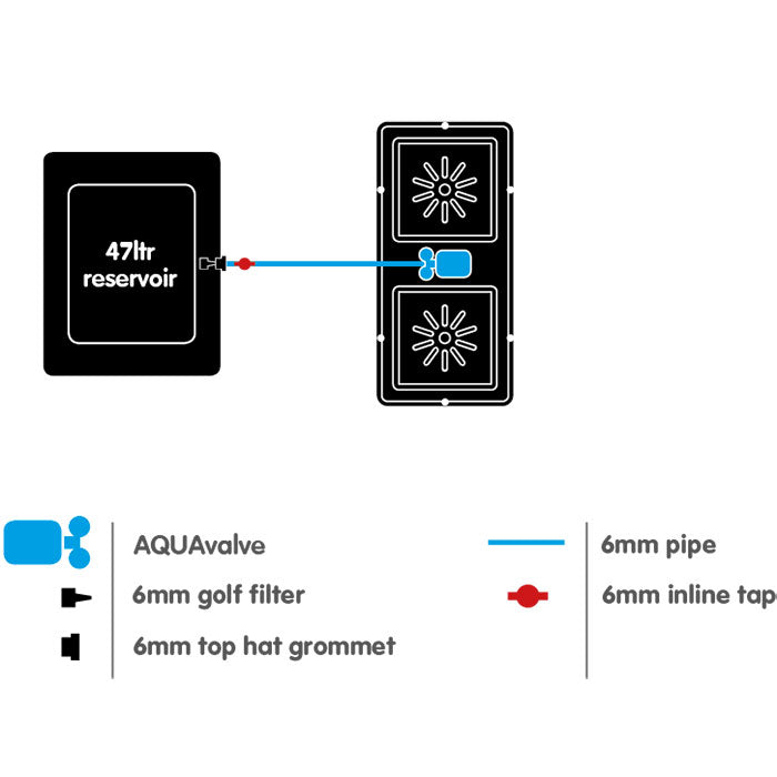 Autopot easy2Grow 2 Site Watering System with 2.2 Gallon Pots, 12.4 Gallon Reservoir