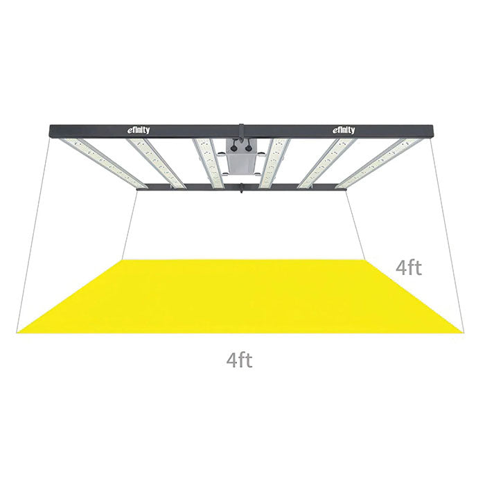 Efinity Ecogrow 630 Watt LED Grow Light