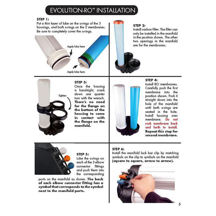 Hydro Logic Evolution-RO High Flow RO System, 1200 GPD (HL31023)