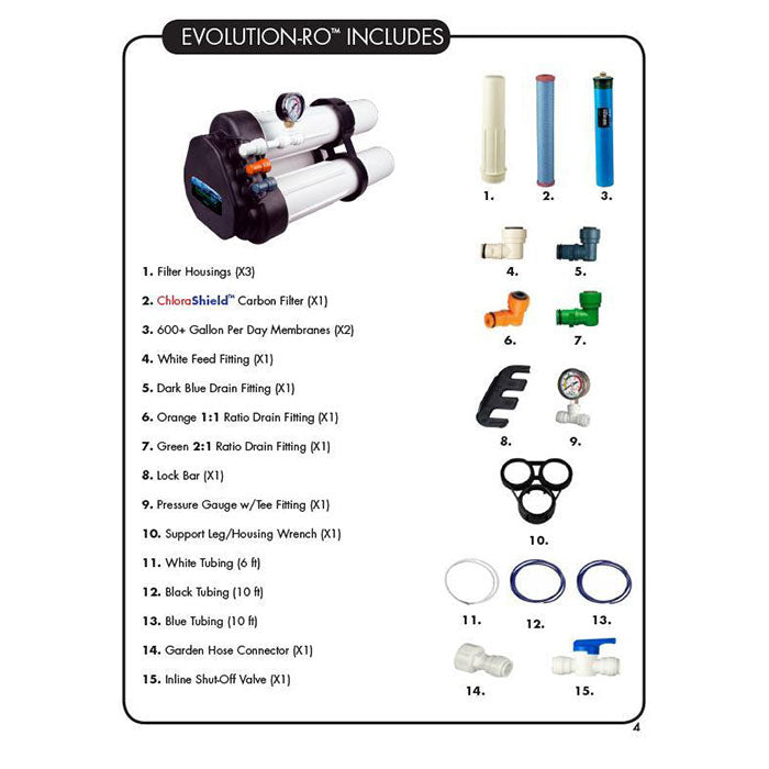 Hydro Logic Evolution-RO High Flow RO System, 1200 GPD (HL31023)