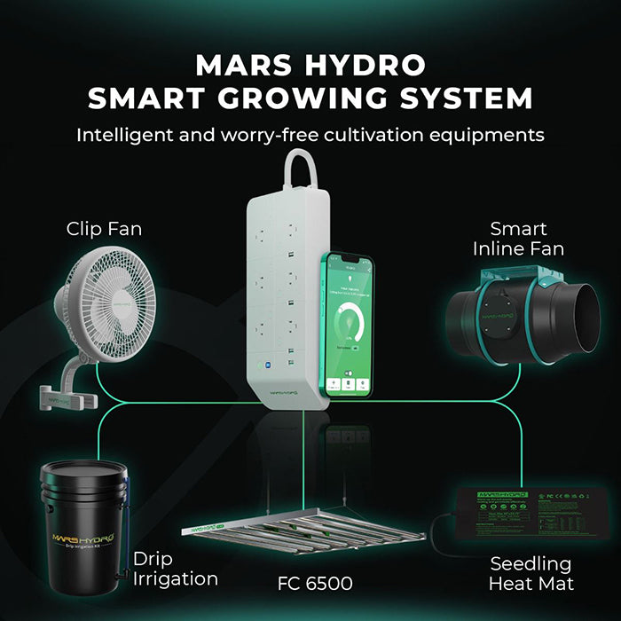 Mars Hydro Smart FC6500-EVO Samsung LM301H 730 Watt LED Grow Light