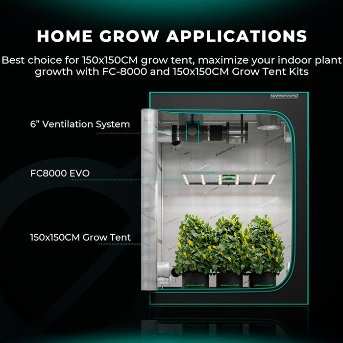 Mars Hydro Smart FC8000-EVO Samsung LM301H 800 Watt LED Grow Light