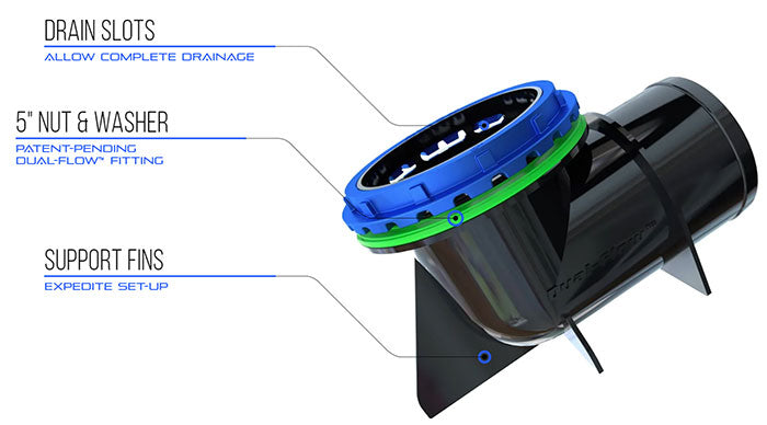 Alien Hydroponics V-System 8 Pot RDWC Hydroponic System