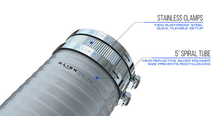 Alien Hydroponics V-System 12 Pot - 4 Row RDWC Hydroponic System