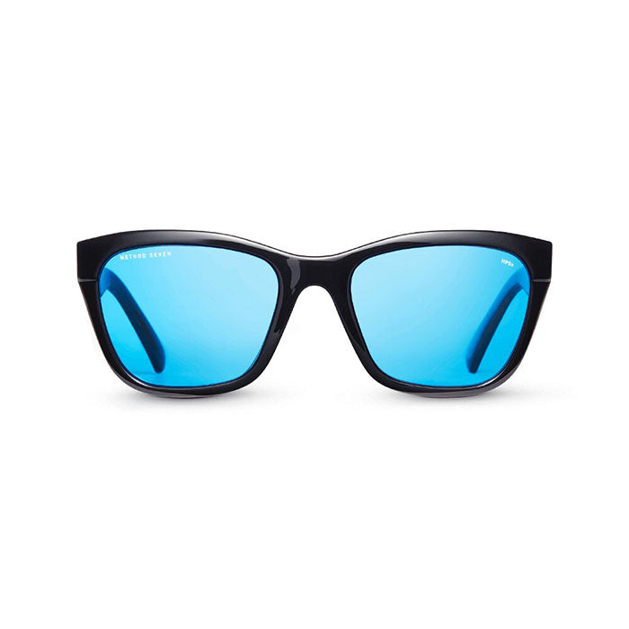 Method Seven Coup HPSx Transition