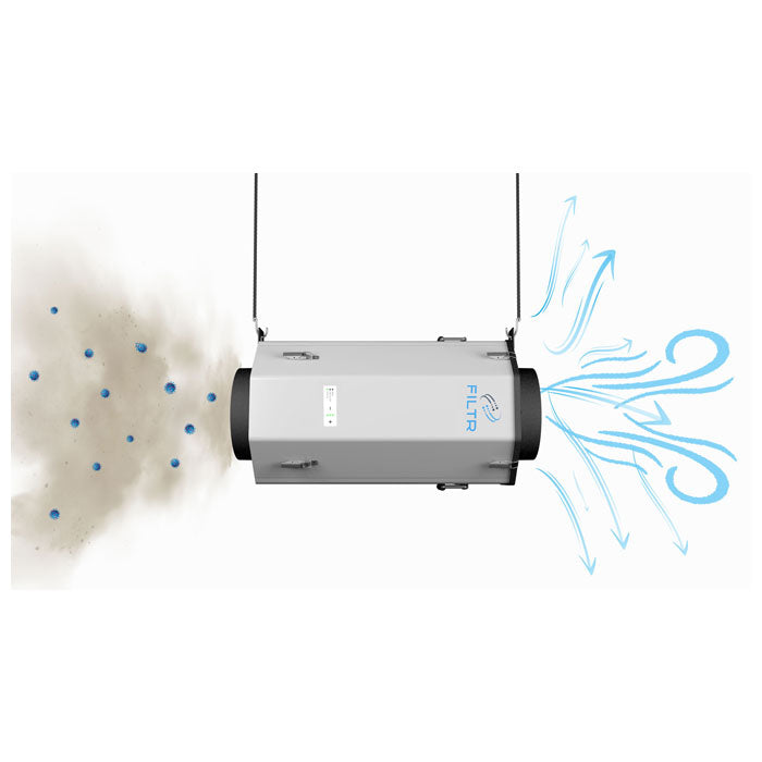 FILTR Revolution Air Purifier