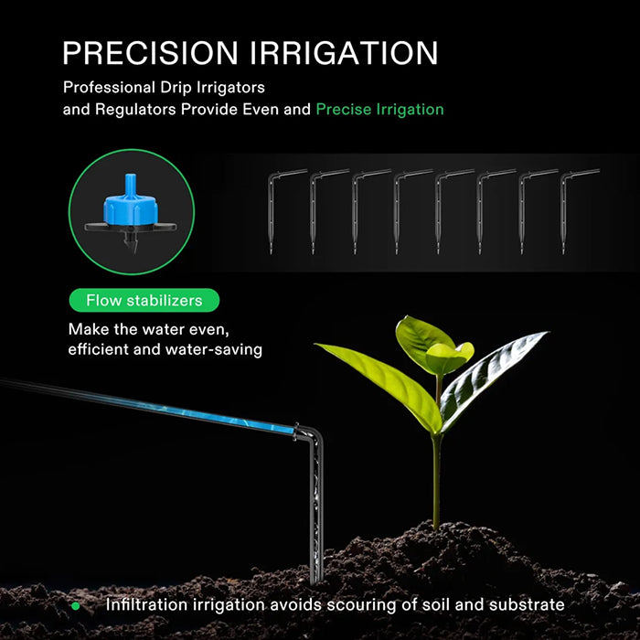 Vivosun FlexFeed Automatic All-In-One Drip Irrigation Kit