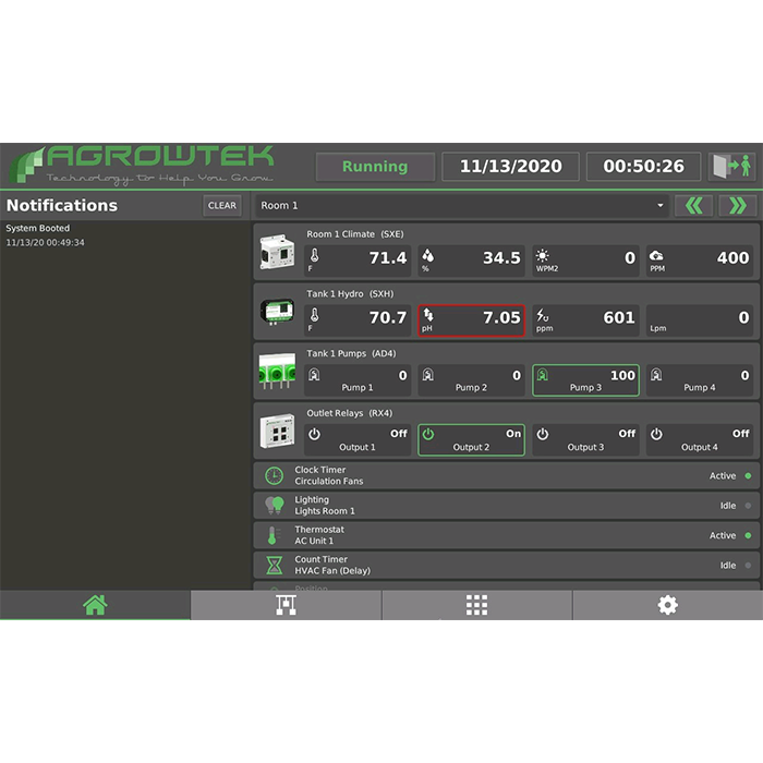 Agrowtek GrowControl GCX-Plus Cultivation Controller With Wifi Upgrade