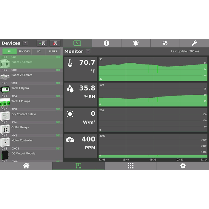 Agrowtek GrowControl GCX-Plus Cultivation Controller With Wifi Upgrade