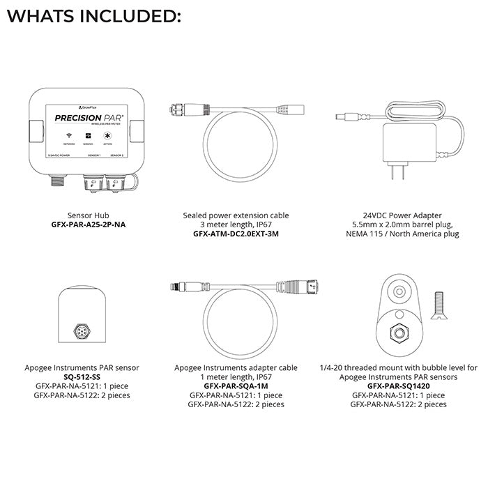 GrowFlux Precision Wireless PAR & DLI Meter