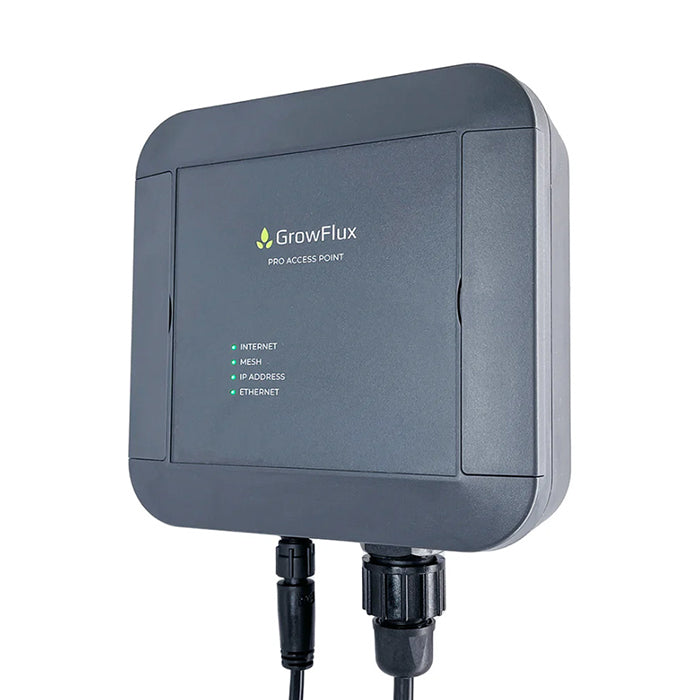 GrowFlux Pro Access Point