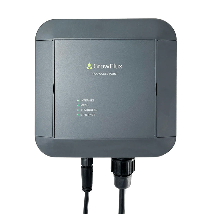 GrowFlux Pro Access Point