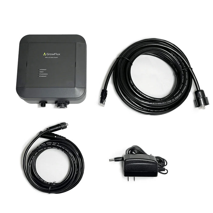 GrowFlux Pro Access Point