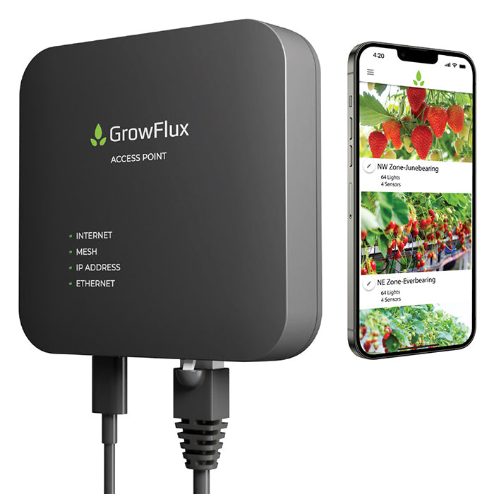 GrowFlux Access Point