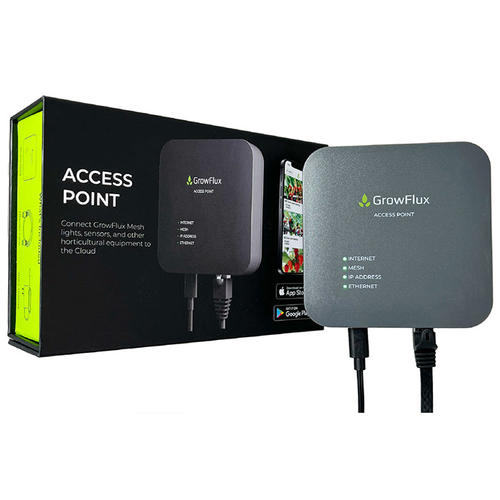 GrowFlux Access Point