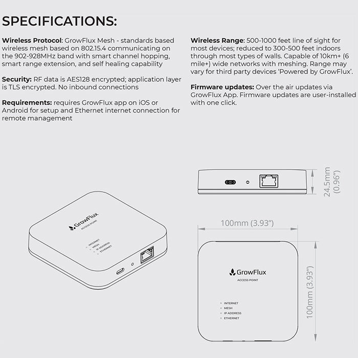 GrowFlux Access Point
