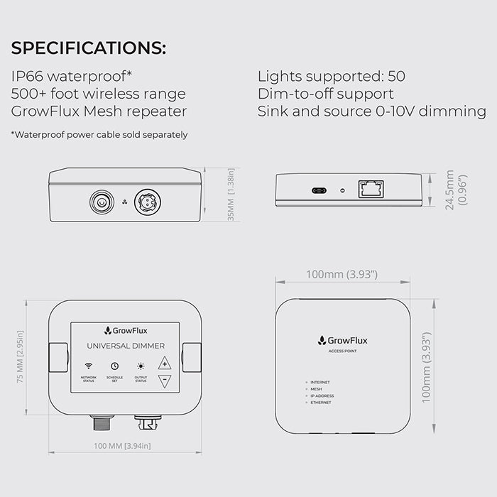 GrowFlux Photobio Dimmer Kit With Access Point, Universal Dimmer, & Photo Loc Adapter