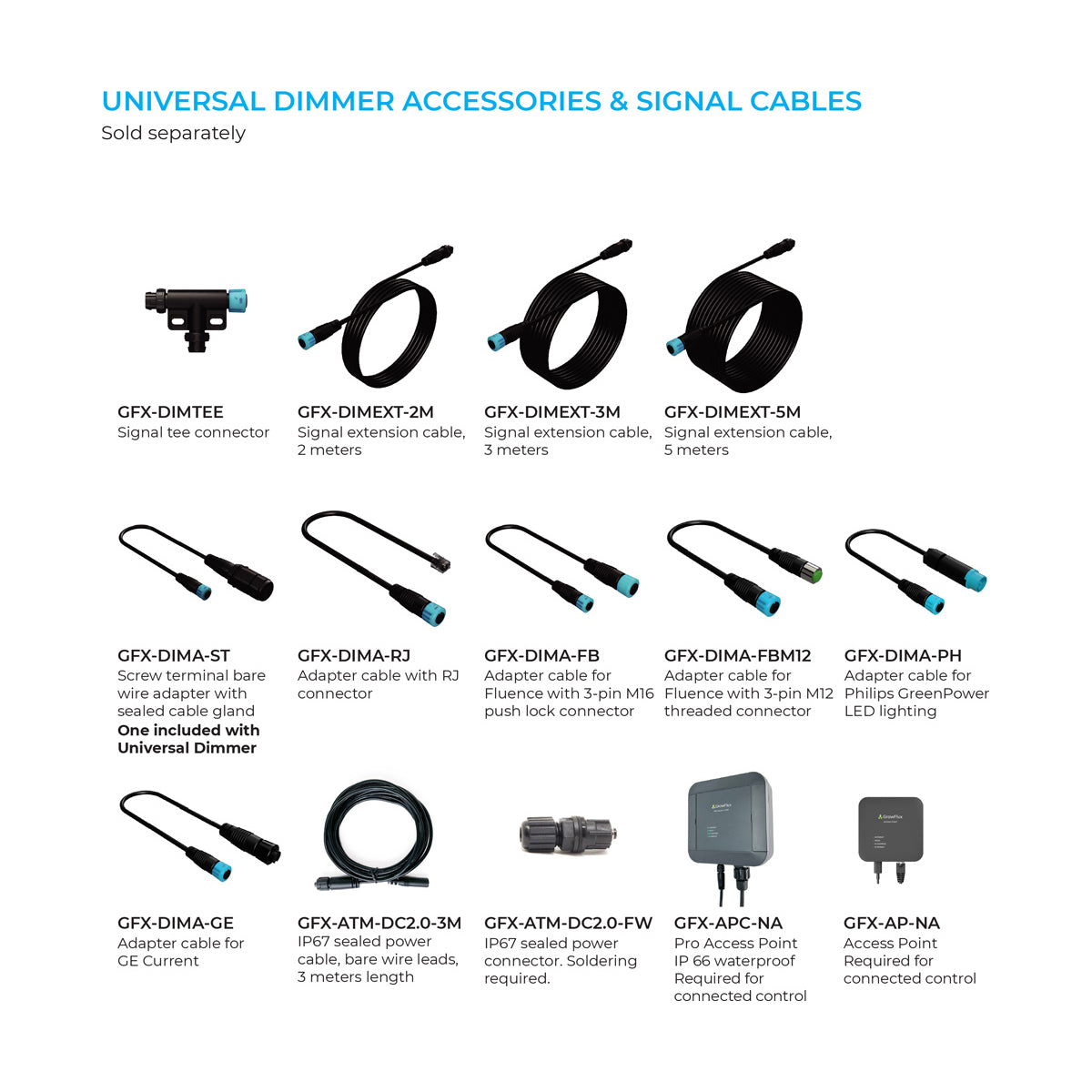 GrowFlux Photobio Dimmer Kit With Access Point, Universal Dimmer, & Photo Loc Adapter