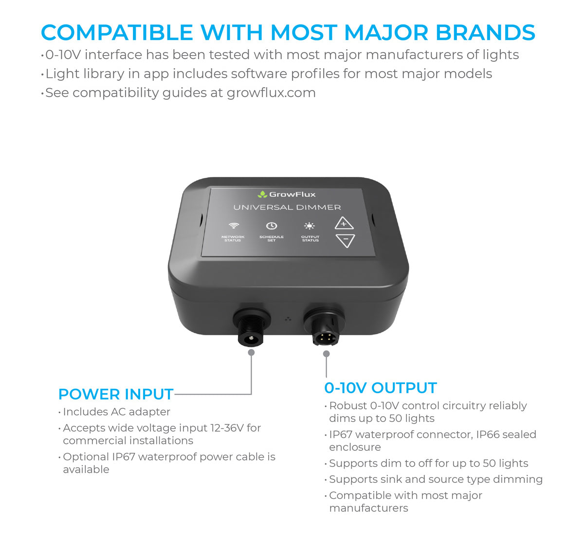 GrowFlux Photobio Dimmer Kit With Access Point, Universal Dimmer, & Photo Loc Adapter