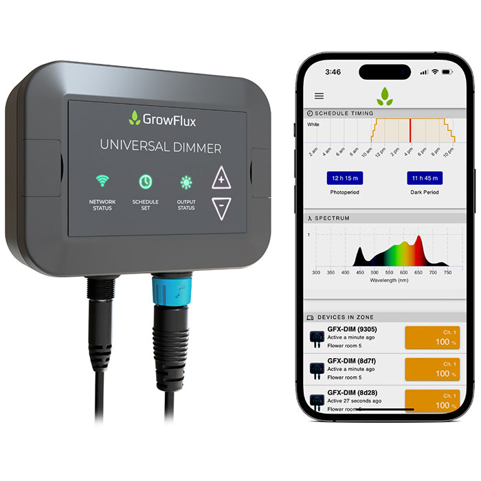 GrowFlux Photobio Dimmer Kit With Universal Dimmer & Photo Loc Adapter