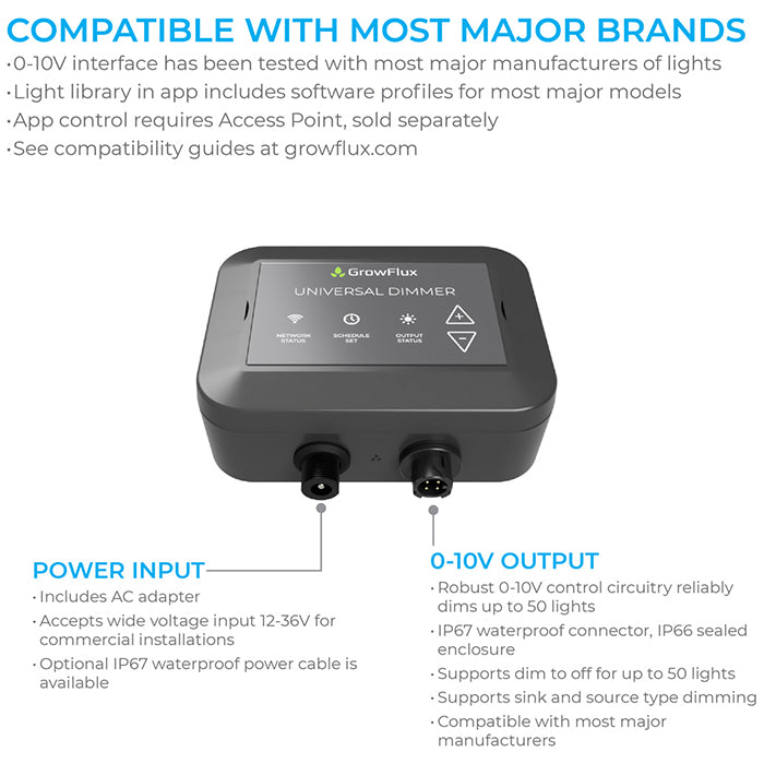 GrowFlux Photobio Dimmer Kit With Universal Dimmer & Photo Loc Adapter