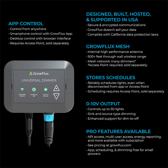 GrowFlux Photobio Dimmer Kit With Universal Dimmer & Photo Loc Adapter