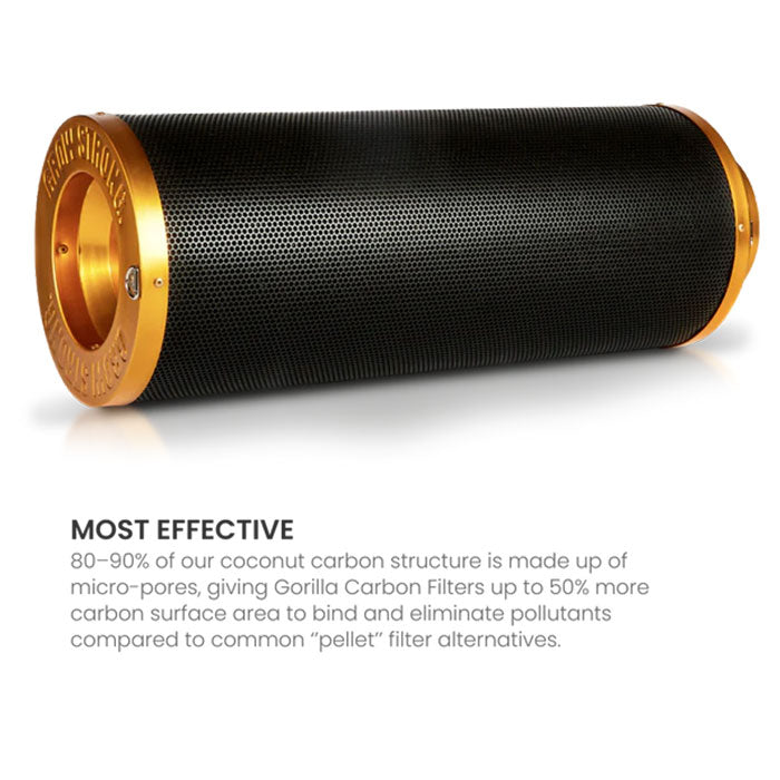 Gorilla Grow Tent Tactical Carbon Filter