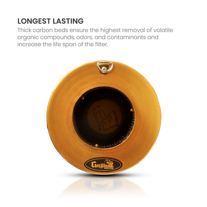 Gorilla Grow Tent Tactical Carbon Filter, 4" x 12" - 200 CFM