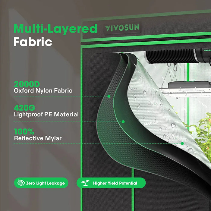 Vivosun P848 4' x 8' Grow Tent Pro