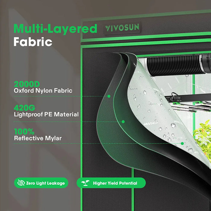 Vivosun P105 5' x 10' Grow Tent Pro