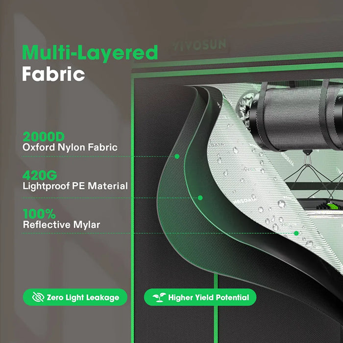 Vivosun P558 5' x 5' Grow Tent Pro