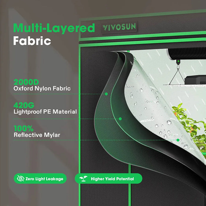 Vivosun P888 8' x 8' Grow Tent Pro