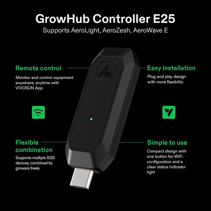 Vivosun GrowHub E25 Controller for Grow Tent Atmosphere Control