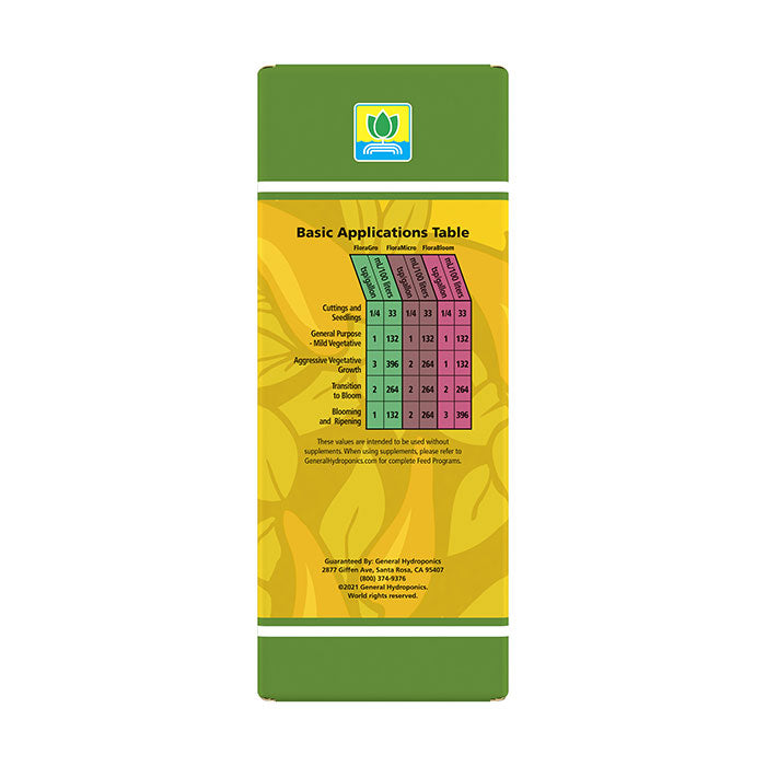 General Hydroponics Flora Series Quart Trial Pack