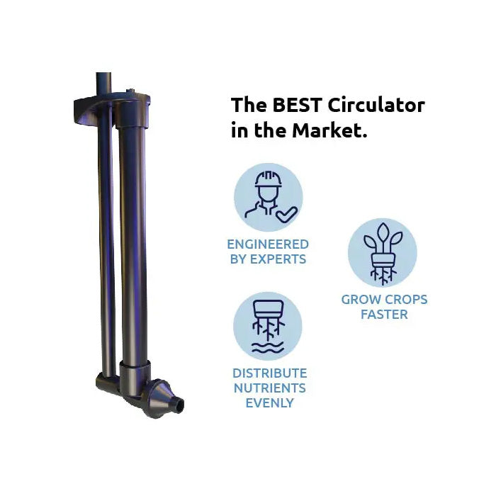 HydraMax Professional RDWC Hydroponic System, 3-Row, 21-Site System