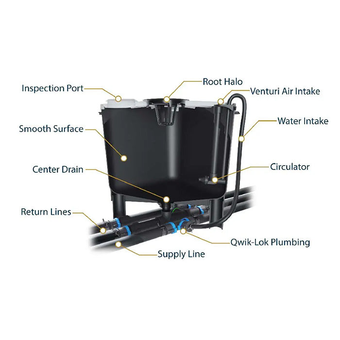 HydraMax Professional RDWC Hydroponic System, 2-Row, 12-Site System